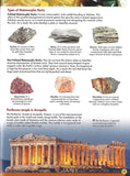 WONDERS OF LEARNING-DISCOVER GEOLOGY